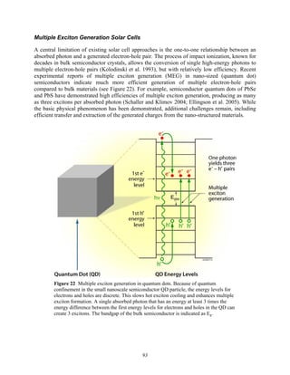 93
Multiple Exciton Generation Solar Cells
A central limitation of existing solar cell approaches is the one-to-one relationship between an
absorbed photon and a generated electron-hole pair. The process of impact ionization, known for
decades in bulk semiconductor crystals, allows the conversion of single high-energy photons to
multiple electron-hole pairs (Kolodinski et al. 1993), but with relatively low efficiency. Recent
experimental reports of multiple exciton generation (MEG) in nano-sized (quantum dot)
semiconductors indicate much more efficient generation of multiple electron-hole pairs
compared to bulk materials (see Figure 22). For example, semiconductor quantum dots of PbSe
and PbS have demonstrated high efficiencies of multiple exciton generation, producing as many
as three excitons per absorbed photon (Schaller and Klimov 2004; Ellingson et al. 2005). While
the basic physical phenomenon has been demonstrated, additional challenges remain, including
efficient transfer and extraction of the generated charges from the nano-structured materials.
Figure 22 Multiple exciton generation in quantum dots. Because of quantum
confinement in the small nanoscale semiconductor QD particle, the energy levels for
electrons and holes are discrete. This slows hot exciton cooling and enhances multiple
exciton formation. A single absorbed photon that has an energy at least 3 times the
energy difference between the first energy levels for electrons and holes in the QD can
create 3 excitons. The bandgap of the bulk semiconductor is indicated as Eg.
 