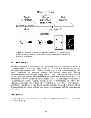 169
Figure 59 Illustration of various size regimes of the kinetics of solid-solid phase
transitions. Defects, which act as nucleation sites, are indicated by asterisks in the
cartoon of the bulk solid.
POTENTIAL IMPACT
An R&D investment in basic science and technology targeting solar-related materials is
extremely relevant to the efficiency and cost goals of DOE in the solar area. Although there are
several materials available to make thin-film PV cells today, an ideal material has not yet been
found. Experimental and theoretical screening could discover several direct band-gap
semiconductors that have band-gaps ranging from 0.7 eV to 2.5 eV, function well in PV cells,
and are made from elements abundant in the Earth’s crust. New materials could lead to the
development of devices that enable the achievement of a ~35%-efficient power conversion in
concentrated solar systems. Successful research on new polymer materials can lead to a 15%
efficiency improvement and a factor of two reduction in cost, which would represent a
revolutionary breakthrough in solar thermal electricity and space heating. New effective thermal
storage materials and systems will be a great advance towards dealing with the issues of diurnal
solar energy.
REFERENCES
G. Chen, “Phonon Heat Conduction in Low-Dimensional Structures,” Semicond. & Semimetals
71, 203–259 (2001).
 