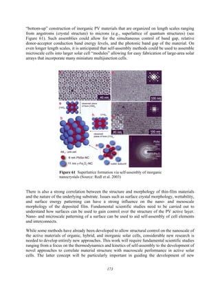 173
“bottom-up” construction of inorganic PV materials that are organized on length scales ranging
from angstroms (crystal structure) to microns (e.g., superlattice of quantum structures) (see
Figure 61). Such assemblies could allow for the simultaneous control of band gap, relative
donor-acceptor conduction band energy levels, and the photonic band gap of the material. On
even longer length scales, it is anticipated that self-assembly methods could be used to assemble
microscale cells into larger solar cell “modules” allowing for easy fabrication of large-area solar
arrays that incorporate many miniature multijunction cells.
Figure 61 Superlattice formation via self-assembly of inorganic
nanocrystals (Source: Redl et al. 2003)
There is also a strong correlation between the structure and morphology of thin-film materials
and the nature of the underlying substrate. Issues such as surface crystal morphology, wettability,
and surface energy patterning can have a strong influence on the nano- and mesoscale
morphology of the deposited film. Fundamental scientific studies need to be carried out to
understand how surfaces can be used to gain control over the structure of the PV active layer.
Nano- and microscale patterning of a surface can be used to aid self-assembly of cell elements
and interconnects.
While some methods have already been developed to allow structural control on the nanoscale of
the active materials of organic, hybrid, and inorganic solar cells, considerable new research is
needed to develop entirely new approaches. This work will require fundamental scientific studies
ranging from a focus on the thermodynamics and kinetics of self-assembly to the development of
novel approaches to correlate material structure with macroscale performance in active solar
cells. The latter concept will be particularly important in guiding the development of new
 