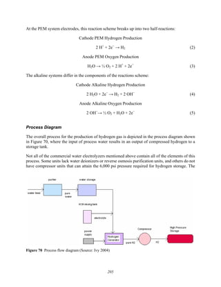 205
At the PEM system electrodes, this reaction scheme breaks up into two half-reactions:
Cathode PEM Hydrogen Production
2 H+
+ 2e−
→ H2 (2)
Anode PEM Oxygen Production
H2O → ½ O2 + 2 H+
+ 2e−
(3)
The alkaline systems differ in the components of the reactions scheme:
Cathode Alkaline Hydrogen Production
2 H2O + 2e−
→ H2 + 2 OH−
(4)
Anode Alkaline Oxygen Production
2 OH−
→ ½ O2 + H2O + 2e−
(5)
Process Diagram
The overall process for the production of hydrogen gas is depicted in the process diagram shown
in Figure 70, where the input of process water results in an output of compressed hydrogen to a
storage tank.
Not all of the commercial water electrolyzers mentioned above contain all of the elements of this
process. Some units lack water deionizers or reverse osmosis purification units, and others do not
have compressor units that can attain the 6,000 psi pressure required for hydrogen storage. The
Figure 70 Process flow diagram (Source: Ivy 2004)
 