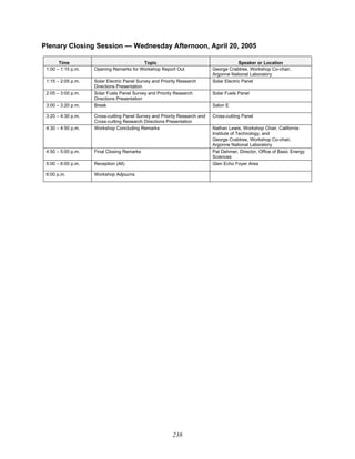 238
Plenary Closing Session — Wednesday Afternoon, April 20, 2005
Time Topic Speaker or Location
1:00 – 1:15 p.m. Opening Remarks for Workshop Report Out George Crabtree, Workshop Co-chair,
Argonne National Laboratory
1:15 – 2:05 p.m. Solar Electric Panel Survey and Priority Research
Directions Presentation
Solar Electric Panel
2:05 – 3:00 p.m. Solar Fuels Panel Survey and Priority Research
Directions Presentation
Solar Fuels Panel
3:00 – 3:20 p.m. Break Salon E
3:20 – 4:30 p.m. Cross-cutting Panel Survey and Priority Research and
Cross-cutting Research Directions Presentation
Cross-cutting Panel
4:30 – 4:50 p.m. Workshop Concluding Remarks Nathan Lewis, Workshop Chair, California
Institute of Technology, and
George Crabtree, Workshop Co-chair,
Argonne National Laboratory
4:50 – 5:00 p.m. Final Closing Remarks Pat Dehmer, Director, Office of Basic Energy
Sciences
5:00 – 6:00 p.m. Reception (All) Glen Echo Foyer Area
6:00 p.m. Workshop Adjourns
 