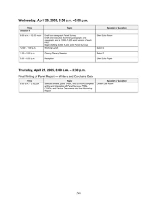 246
Wednesday, April 20, 2005, 8:00 a.m. –5:00 p.m.
Time Topic Speaker or Location
Session 6
8:00 a.m. – 12:00 noon Draft four-viewgraph Panel Survey
Draft one Executive Summary paragraph, one
viewgraph, and a 1,000–1,500 word version of each
PRD
Begin drafting 3,000–5,000 word Panel Surveys
Glen Echo Room
12:00 – 1:00 p.m. Working Lunch Salon D
1:00 – 5:00 p.m. Closing Plenary Session Salon E
5:00 – 6:00 p.m. Reception Glen Echo Foyer
Thursday, April 21, 2005, 8:00 a.m. – 3:30 p.m.
Final Writing of Panel Report — Writers and Co-chairs Only
Time Topic Speaker or Location
8:00 a.m. – 3:30 p.m. Selected writers, panel chairs, and co-chairs complete
writing and integration of Panel Surveys, PRDs,
CCRDs, and Factual Documents into final Workshop
Report
Linden Oak Room
 