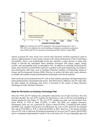 19
Figure 4 Learning curve for PV production. The present learning curve rate is
80% (20% cost reduction for every doubling of cumulative production); projected
rates of 90% and 70% are shown for years beyond 2003. (Source: Surek 2005)
relative to present PV costs. Such a low cost for solar electricity would be expected to result in
massive implementation of solar energy systems in the energy infrastructure in the United States
and globally. Such a cost breakthrough would also represent a major advance in using solar
energy to alleviate the anticipated future problems associated with energy supply, energy
security, and unacceptable levels of atmospheric CO2. In addition to satisfying electrical power
needs, solar electricity at $0.02/kWh could also contribute to the goal of producing cost-effective
non-carbonaceous solar fuels, such as hydrogen (National Academy of Engineering, Board on
Energy and Environmental Systems 2004). However, to achieve the latter goal, major advances
in suitable and scalable storage and distribution technologies will also be required.
Solar electricity can be produced from PV cells or from turbines operating with high-temperature
steam produced from concentrated solar power. This Panel Survey addresses only PV solar cells;
the latter method for producing solar power is discussed in the section on Basic Research
Challenges for Solar Thermal Utilization.
Need for Revolution on Existing Technology Path
Since the 1970s, the PV industry has continually reduced the cost of solar electricity. Over the
past three decades, the cost of PV modules has decreased at a rate of 20% for each doubling of
module production (see Figure 4). The cost of PV modules per peak watt has declined from
about $70/Wp in 1976 to about $3.50/Wp in 2003. The BOS cost (support structures,
maintenance, land, etc.) for a grid-tied PV system is about $2.50/Wp. Considering both module
and BOS costs, together with present cell efficiencies, the cost of solar electricity has dropped
from about $3.65/kWh in 1976 to about $0.30/kWh in 2003. However, if the present learning
curve for PV cells is followed, the projected attainment of very-low-cost PV power ($0.02/kWh)
and its widespread implementation would lie far in the future (20–25 years depending upon the
 