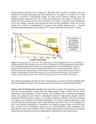 20
annual production growth rate; see Figure 5). Therefore, basic research is needed to not only
maintain the existing technology path and learning curve in support of evolution, but to also
produce a revolution to dramatically change the slope of the historical learning curve and
produce dramatic reductions in the PV module cost-to-efficiency ratio (Figure 5). The goal is to
reduce the cost per peak watt by a factor of about 15–25 relative to present systems through the
use of new designs, materials, and concepts for solar electricity production, and to do so more
quickly than would be accomplished by staying on the existing learning curve — thereby
materially impacting global energy supply in 10–15 years rather than by the mid-21st
century.
Figure 5 Learning curve for solar cells. The module price has been dropping 20% for every doubling of
module production (80% learning curve) since 1976. Extrapolation of this historical trend into the future,
plus a projected technological revolution at an annual production level of 150,000 MWp, results in a
prediction that $0.40/Wp would not be reached for another 20–25 yr. Reaching $0.40/Wp sooner to
accelerate large-scale implementation of PV systems will require an intense effort in basic science to
produce a technological revolution that leads to new, as-yet-unknown technology. This revolution
requires a major reduction in the ratio of the PV module cost per unit area to the cell efficiency.
The following paragraphs describe the basic research that is required to produce breakthroughs
that would change the slope of the learning curve and accelerate cost reduction (Surek 2005).
Needs of the Si Photovoltaic Industry. More than 99% of today’s PV production is Si based,
with the best performance coming from the highest-quality single crystals and the lowest
performance from amorphous Si cells. Because of the inherent costs of making and handling
wafers, the production cost would be substantially reduced if high-quality crystals could be
obtained by thin-film growth on glass or on another inexpensive substrate. Thin-film crystalline
Si on glass is now used for some display technologies. An exciting research opportunity would
use this thin-film Si technology to grow high-efficiency solar cells at the cost of amorphous Si
cells. Even though Si technology is considered to be relatively mature, planar, one-sun Si cells
have recently set new performance records by use of heterointerfaces with amorphous Si to
passivate the surfaces and withdraw carriers. Further improvements in performance are presently
limited because researchers do not yet understand the mechanisms of this improvement.
The markers for
the outyears
2013 and 2023
are based on a
25% average
annual growth in
production.
 