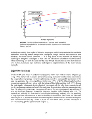 23
Figure 6 Current record efficiencies (as a function of the number of
junctions) compared with the theoretical limits as predicted by the detailed
balance analysis
pathway to achieving these higher efficiencies may require identification and exploitation of new
phenomena involving photon manipulation, absorption, charge creation, and separation; new
materials; and novel device structures — or it may build on the evolution of present-day
technologies. The grand challenge is to push solar cell efficiencies toward their theoretical limits
while maintaining low cost; this can only be done through fundamental research that identifies
new photon phenomena, new materials, and improved implementation of the more familiar
materials.
Organic Photovoltaics
Solid-state PV cells based on carbonaceous (organic) matter were first discovered 20 years ago
(Tang 1986). Early work on organic photovoltaics using molecular-based systems demonstrated
the concept; however energy conversion efficiencies were low. Considerable excitement in this
area was generated by a report published in the mid-1990s of 2.9%-efficient cells based on
conducting organic polymers mixed with derivatives of C60 (fullerene) (Yu et al. 1995). During
the past decade, refinements in the chemical components of the cells, improvements in cell
physics, and device engineering have led to individual demonstration cells that operate at greater
than 5% solar-to-electrical-power conversion efficiency. The opportunities and potential payoff
here are significant: low-cost, lightweight, large-area, flexible, high-efficiency solar cells. The
materials are basically like those used in video display technology, and they offer the possibility
of very significant cost reduction, as well as flexibility in installation, form factor, etc. The basic
research goal is to develop sufficient understanding of such materials and structures to improve
their conversion efficiency by a factor of 5–10, and thus obtain robust, scalable efficiencies of
15–25% in cheap, plastic-type solar cells (Figure 7).
 