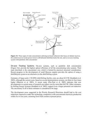 59
Figure 14 Three types of solar concentrators utilizing (a) linear collectors that focus on tubular receiver,
(b) central receiver (solar power tower) with heliostat field that tracks the sun, and (c) on-axis tracking
system with parabolic dish concentrator
On-axis Tracking Systems. On-axis systems, such as parabolic dish concentrators
(Figure 14c), provide the highest optical efficiency of all the concentrating solar systems. Their
main drawback is the concentrator size, which is limited by practical structural consideration.
Recent progress in the development of small Brayton engines provides the option of using a
dish/Brayton system as an alternative to the dish/Stirling system.
Estimates of large-scale (>50-MW) dish/Stirling facility costs are about $2.5/W (Stoddard et al.
2005), although the current costs, based on several demonstration systems, are three to four times
higher (Mancini et al. 2003). A recent study (Pitz-Paal et al. 2005) indicates that new
developments in current areas of research can reduce cost by more than $0.5/W. Other estimates,
by Stirling Energy Systems (Stoddard et al. 2005), suggest even a larger potential cost reduction.
The uncertainty in all of these estimates is considered to be large.
The development areas suggested in the Priority Research Directions should lead to the cost
reductions required to make this technology competitive with conventional electricity production
within five to ten years, assuming fossil fuels remain at present prices.
Heliostat
Field
Receiver & Power
Conversion Unit
Heliostats
Reflected Light Beams
Solar Tower
Structure
Direct Sunlight Tubular Receiver
Linear Collector
Concentrated
Sunlight
Rotational
Axis
Receiver & Power
Conversion Unit Parabolic
Dish
Concentrator
Concentrated
Sunlight
c
a b
 