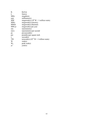 vii
K Kelvin
L liter(s)
MHz megahertz
mm millimeter(s)
MW megawatt(s) (106
W = 1 million watts)
MWe megawatt(s) (electric)
MWth megawatt(s) (thermal)
MW/yr megawatt(s) per year
nm nanometer(s)
nm/s nanometer(s) per second
ps picosecond(s)
psi pound(s) per square inch
s second(s)
TW terawatt(s) (1012
W = 1 trillion watts)
W watt(s)
Wp peak watt(s)
yr year(s)
 
