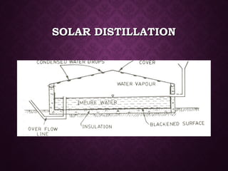 SOLAR DISTILLATIONSOLAR DISTILLATION
 