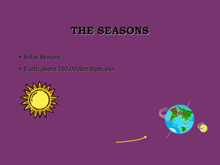 THE SEASONSTHE SEASONS
• Solar SystemSolar System
• Earth about 150,000km from sunEarth about 150,000km from sun
 