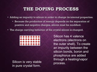 THE DOPING PROCESSTHE DOPING PROCESS
• Adding an impurity to silicon in order to change its internal properties.Adding an impurity to silicon in order to change its internal properties.
• Because the production of energy depends on the separation ofBecause the production of energy depends on the separation of
positive and negative charges, silicon must be modified.positive and negative charges, silicon must be modified.
• The charge carrying behavior of the crystal silicon is changed.The charge carrying behavior of the crystal silicon is changed.
Silicon has 4 valence
electrons (electrons on
the outer shell). To create
an impurity between the
silicon bonds, boron and
phosphorus are added
through a heating/vapor
process.Silicon is very stable
in pure crystal form.
 