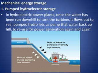 Mechanical energy storage
1. Pumped hydroelectric storage
• In hydroelectric power plants, once the water has
been run downhill to turn the turbines it flows out to
sea; pumped hydro lets us pump that water back up
hill, to re-use for power generation again and again.
 