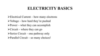 Solar energy storage and its applications ii