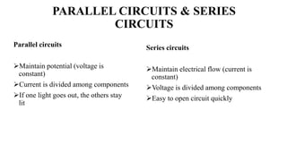 Solar energy storage and its applications ii