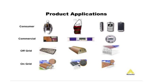 Solar energy storage and its applications ii