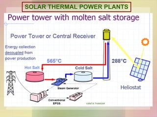 31
SOLAR THERMAL POWER PLANTS
VANITA THAKKAR
 