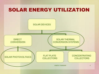 SOLAR ENERGY UTILIZATION
SOLAR DEVICES
DIRECT
CONVERSION
SOLAR THERMAL
CONVERSION SYSTEMS
SOLAR PHOTOVOLTAICS
FLAT PLATE
COLLECTORS
CONCENTRATING
COLLECTORS
4VANITA THAKKAR
 