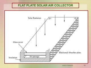 63
FLAT PLATE SOLAR AIR COLLECTOR
63VANITA THAKKAR
 