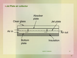 Jet Plate air collector
Clear glass
Absober
plate
Jet plate
Bottom
plate
Insulation
Air in Air out
67
VANITA THAKKAR 67
 