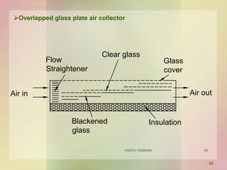 Overlapped glass plate air collector
Flow
Straightener
Clear glass
Glass
cover
Blackened
glass
Insulation
Air in Air out
68
VANITA THAKKAR 68
 