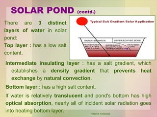 Intermediate insulating layer : has a salt gradient, which
establishes a density gradient that prevents heat
exchange by natural convection.
Bottom layer : has a high salt content.
If water is relatively translucent and pond's bottom has high
optical absorption, nearly all of incident solar radiation goes
into heating bottom layer. VANITA THAKKAR
95
SOLAR POND (contd.)
There are 3 distinct
layers of water in solar
pond:
Top layer : has a low salt
content.
 