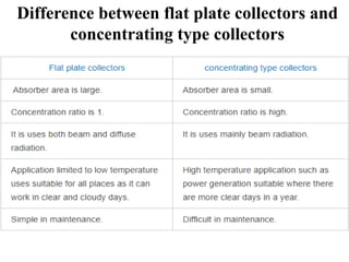 Difference between flat plate collectors and
concentrating type collectors
 