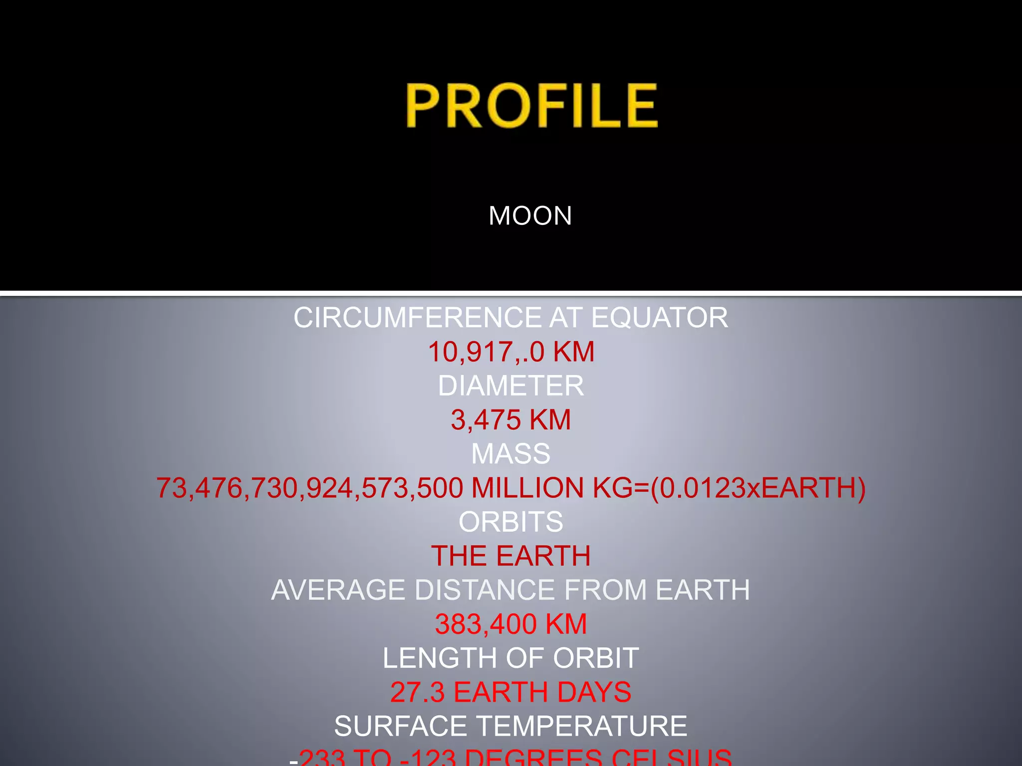 MOON
CIRCUMFERENCE AT EQUATOR
10,917,.0 KM
DIAMETER
3,475 KM
MASS
73,476,730,924,573,500 MILLION KG=(0.0123xEARTH)
ORBITS
THE EARTH
AVERAGE DISTANCE FROM EARTH
383,400 KM
LENGTH OF ORBIT
27.3 EARTH DAYS
SURFACE TEMPERATURE
 
