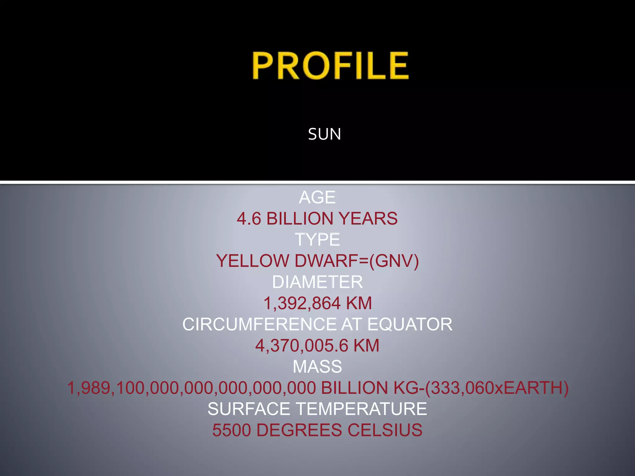 SUN
AGE
4.6 BILLION YEARS
TYPE
YELLOW DWARF=(GNV)
DIAMETER
1,392,864 KM
CIRCUMFERENCE AT EQUATOR
4,370,005.6 KM
MASS
1,989,100,000,000,000,000,000 BILLION KG-(333,060xEARTH)
SURFACE TEMPERATURE
5500 DEGREES CELSIUS
 