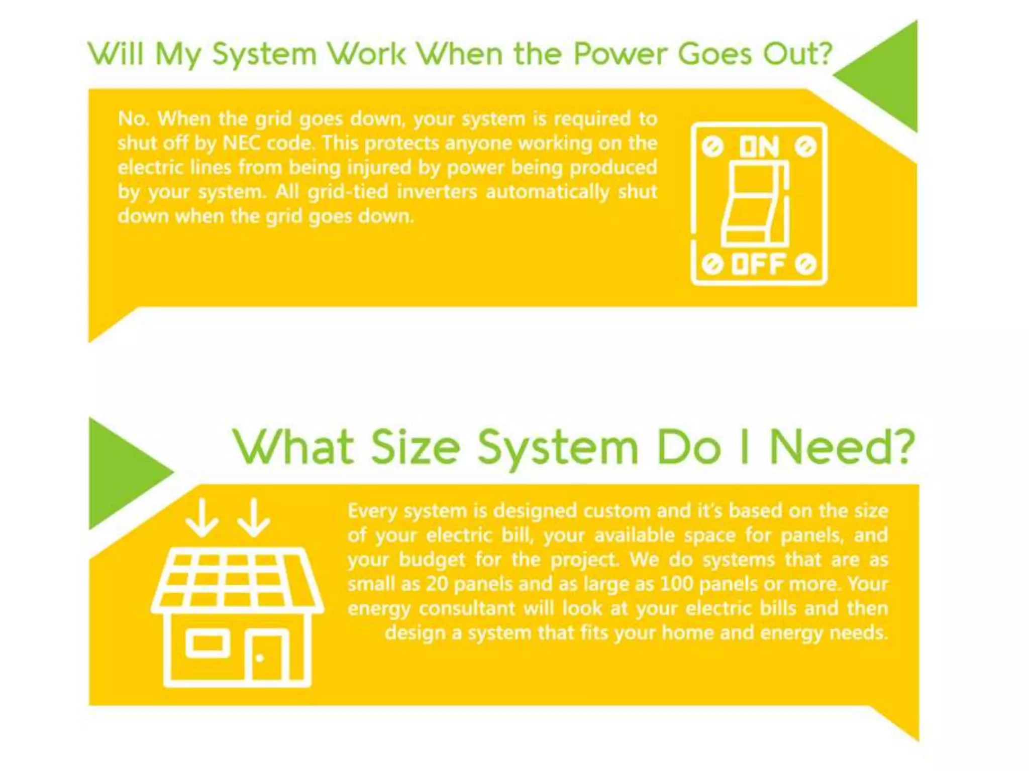 25 Questions About Solar Panels | PPT