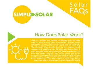 25 Questions About Solar Panels