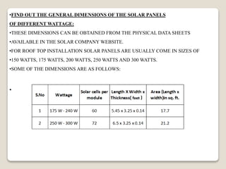 •FIND OUT THE GENERAL DIMENSIONS OF THE SOLAR PANELS
OF DIFFERENT WATTAGE:
•THESE DIMENSIONS CAN BE OBTAINED FROM THE PHYSICAL DATA SHEETS
•AVAILABLE IN THE SOLAR COMPANY WEBSITE.
•FOR ROOF TOP INSTALLATION SOLAR PANELS ARE USUALLY COME IN SIZES OF
•150 WATTS, 175 WATTS, 200 WATTS, 250 WATTS AND 300 WATTS.
•SOME OF THE DIMENSIONS ARE AS FOLLOWS:
•
 