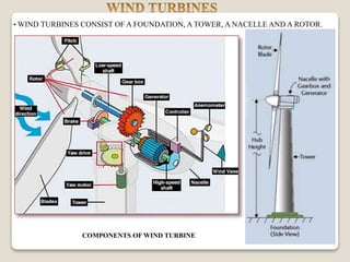 COMPONENTS OF WIND TURBINE
• WIND TURBINES CONSIST OF A FOUNDATION, A TOWER, A NACELLE AND A ROTOR.
 