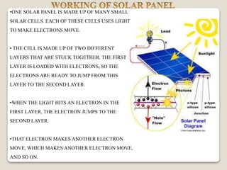 •ONE SOLAR PANEL IS MADE UP OF MANY SMALL
SOLAR CELLS. EACH OF THESE CELLS USES LIGHT
TO MAKE ELECTRONS MOVE.
• THE CELL IS MADE UP OF TWO DIFFERENT
LAYERS THAT ARE STUCK TOGETHER. THE FIRST
LAYER IS LOADED WITH ELECTRONS, SO THE
ELECTRONS ARE READY TO JUMP FROM THIS
LAYER TO THE SECOND LAYER.
•WHEN THE LIGHT HITS AN ELECTRON IN THE
FIRST LAYER, THE ELECTRON JUMPS TO THE
SECOND LAYER.
•THAT ELECTRON MAKES ANOTHER ELECTRON
MOVE, WHICH MAKES ANOTHER ELECTRON MOVE,
AND SO ON.
 