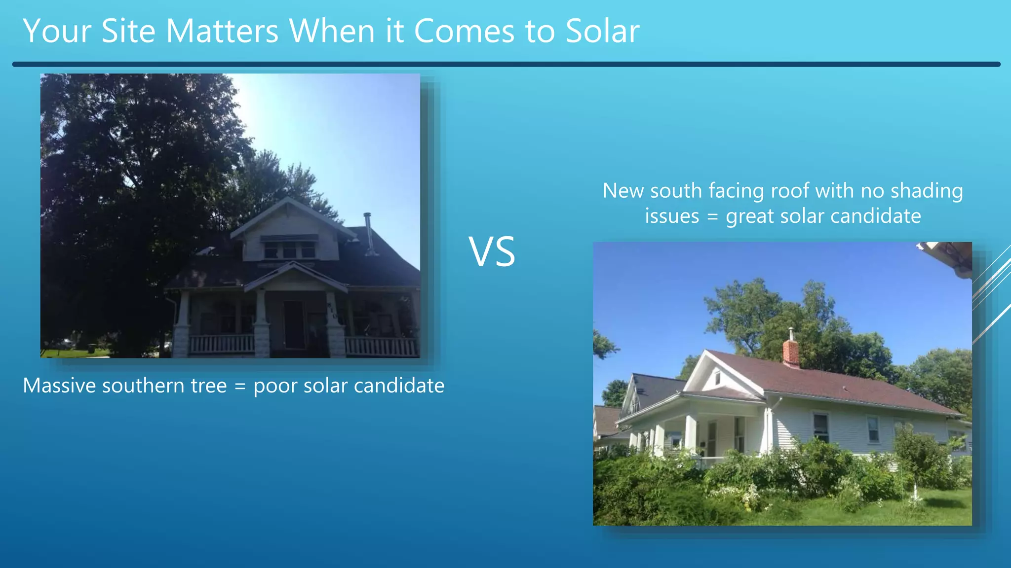 Your Site Matters When it Comes to Solar
VS
Massive southern tree = poor solar candidate
New south facing roof with no shading
issues = great solar candidate
 