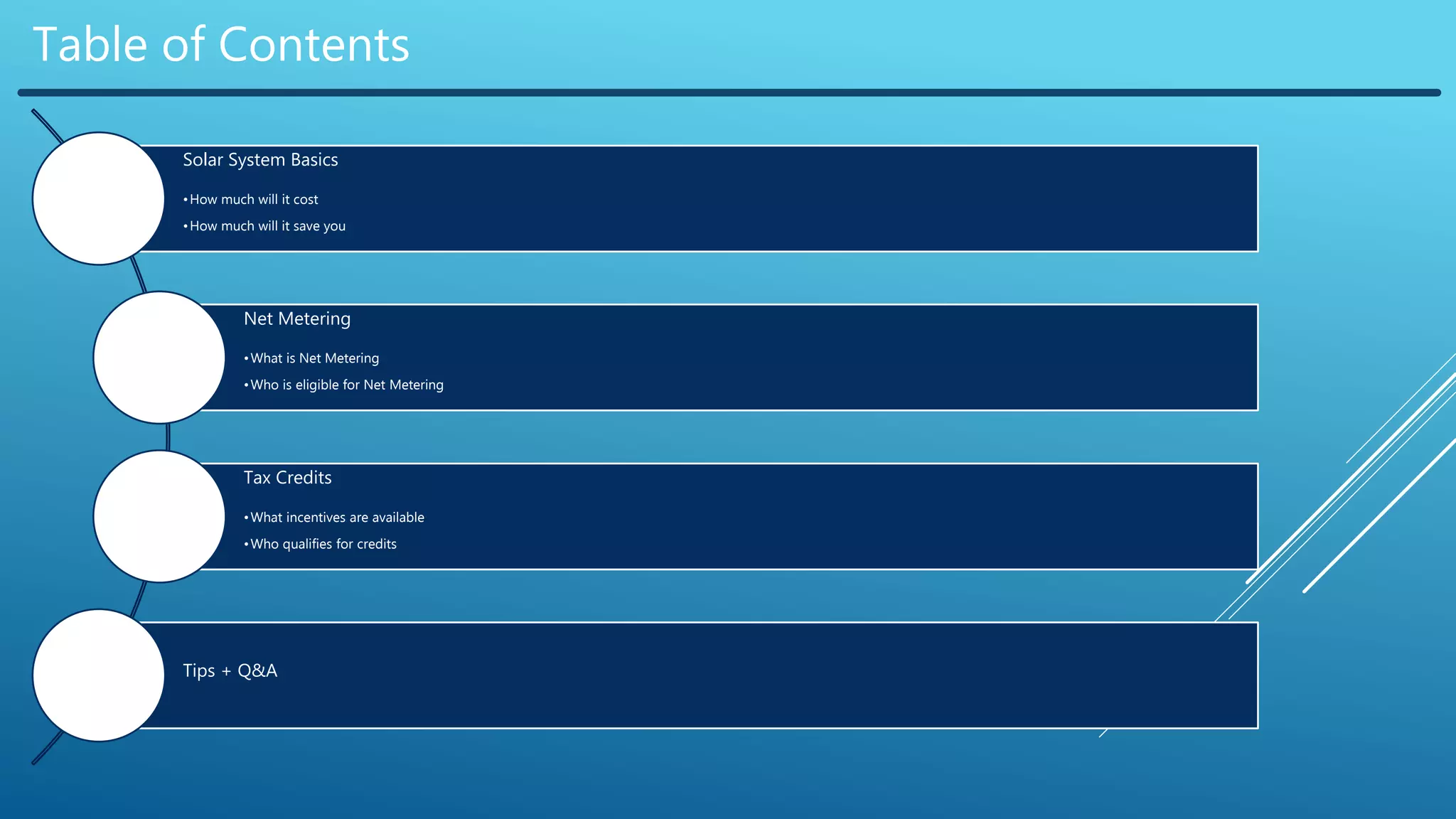 Solar System Basics
•How much will it cost
•How much will it save you
Net Metering
•What is Net Metering
•Who is eligible for Net Metering
Tax Credits
•What incentives are available
•Who qualifies for credits
Tips + Q&A
Table of Contents
 