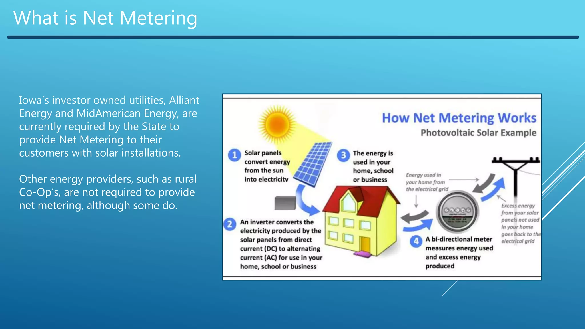 What is Net Metering
Iowa’s investor owned utilities, Alliant
Energy and MidAmerican Energy, are
currently required by the State to
provide Net Metering to their
customers with solar installations.
Other energy providers, such as rural
Co-Op’s, are not required to provide
net metering, although some do.
 