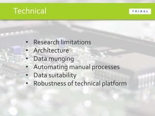 Technical
• Research limitations
• Architecture
• Data munging
• Automating manual processes
• Data suitability
• Robustness of technical platform
 