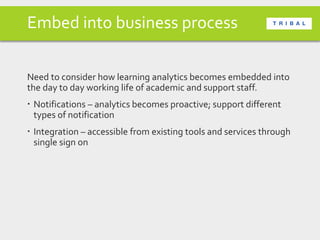 Embed into business process
Need to consider how learning analytics becomes embedded into
the day to day working life of academic and support staff.
 Notifications – analytics becomes proactive; support different
types of notification
 Integration – accessible from existing tools and services through
single sign on
 