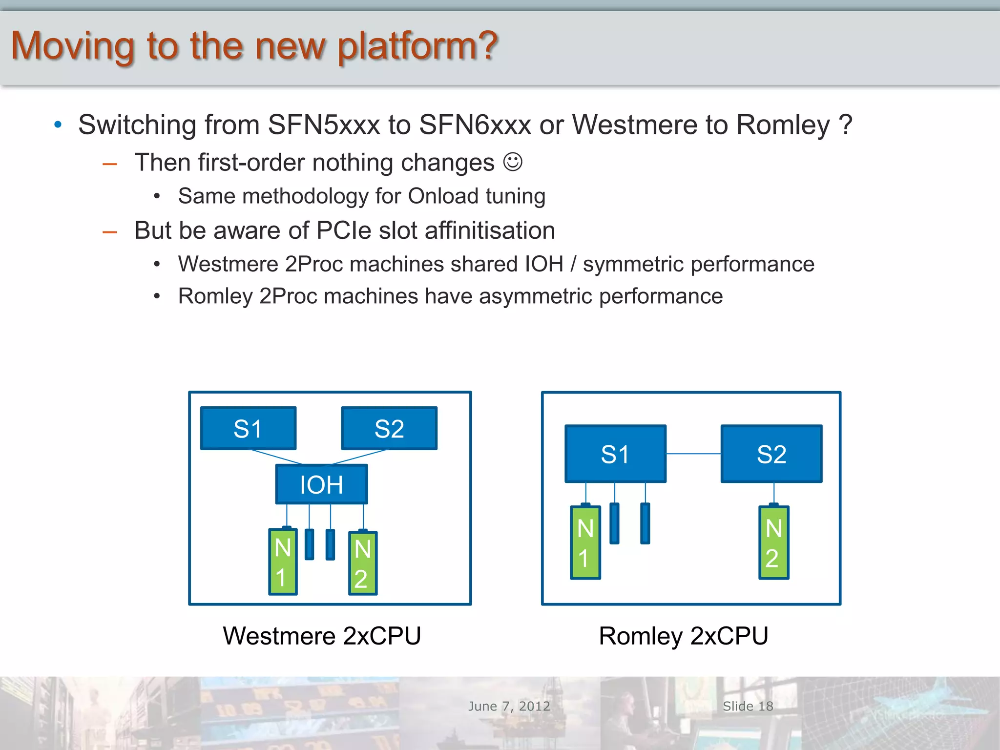 Moving to the new platform?
  • Switching from SFN5xxx to SFN6xxx or Westmere to Romley ?
     – Then first-order nothing changes 
         • Same methodology for Onload tuning
     – But be aware of PCIe slot affinitisation
         • Westmere 2Proc machines shared IOH / symmetric performance
         • Romley 2Proc machines have asymmetric performance




                 S1                 S2
                                                            S1           S2
                          IOH
                                                        N                 N
                      N         N                       1                 2
                      1         2

                Westmere 2xCPU                              Romley 2xCPU

                                         June 7, 2012               Slide 18
 