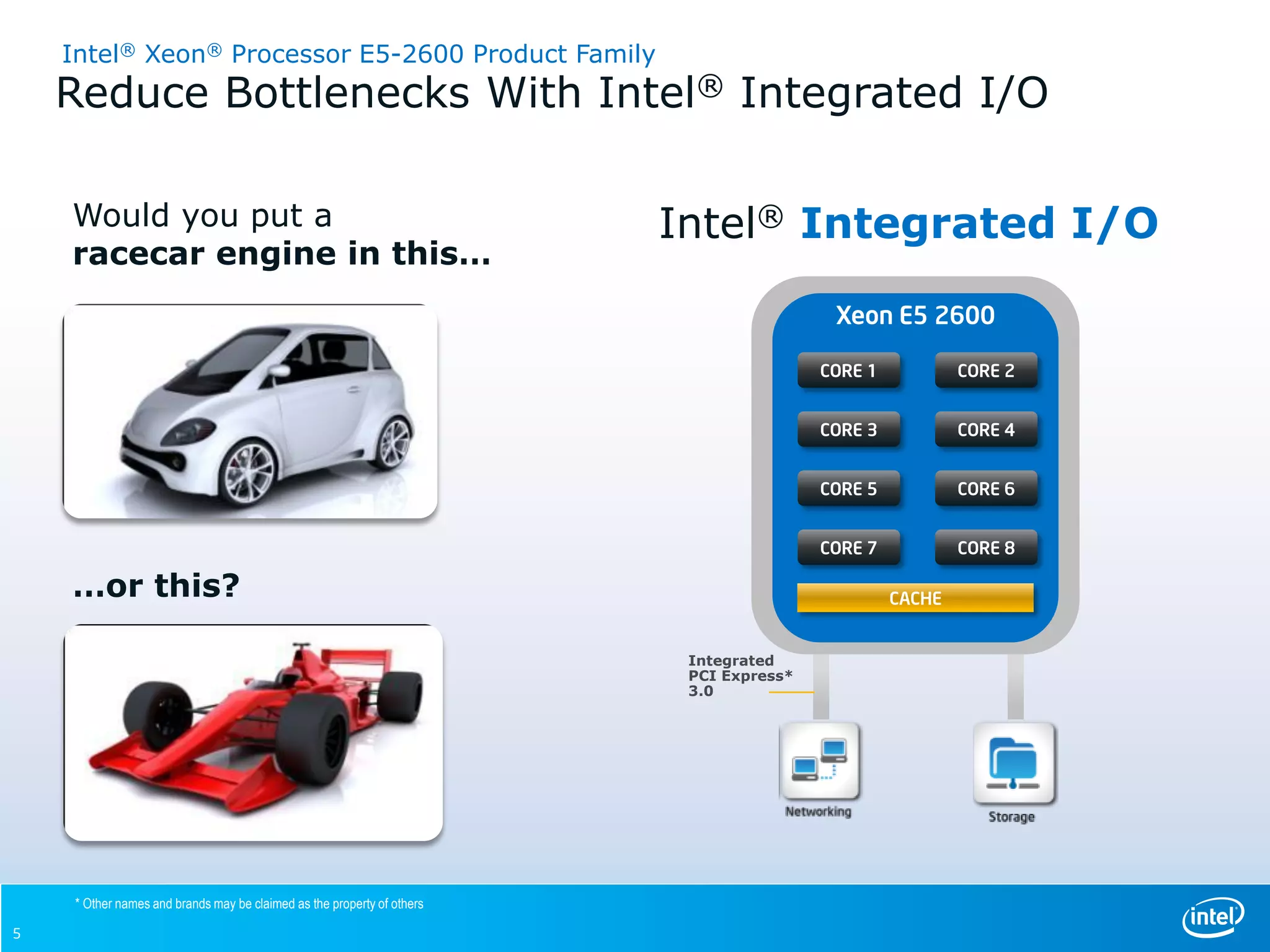 Intel® Xeon® Processor E5-2600 Product Family
    Reduce Bottlenecks With Intel® Integrated I/O

    Would you put a                                                      Intel® Integrated I/O
    racecar engine in this…
                                                                                          Xeon E5 2600

                                                                                         CORE 1           CORE 2


                                                                                         CORE 3           CORE 4


                                                                                         CORE 5           CORE 6


                                                                                         CORE 7           CORE 8

    …or this?                                                                                     CACHE


                                                                          Integrated
                                                                          PCI Express*
                                                                          3.0




     * Other names and brands may be claimed as the property of others

5
 