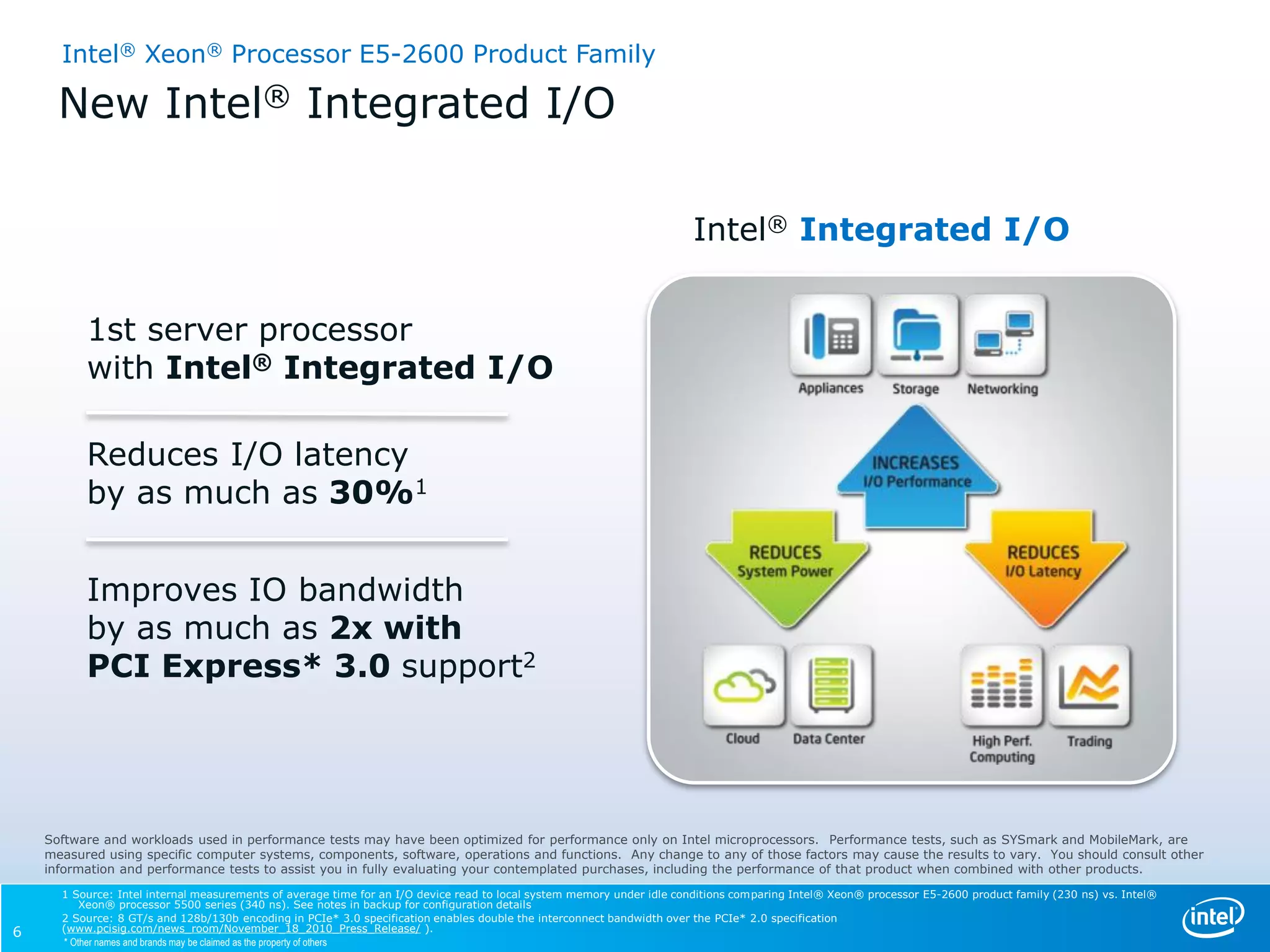 Intel® Xeon® Processor E5-2600 Product Family

      New Intel® Integrated I/O

                                                                                                                       Intel® Integrated I/O


          1st server processor
          with Intel® Integrated I/O

          Reduces I/O latency
          by as much as 30%1


          Improves IO bandwidth
          by as much as 2x with
          PCI Express* 3.0 support2




    Software and workloads used in performance tests may have been optimized for performance only on Intel microprocessors. Performance tests, such as SYSmark and MobileMark, are
    measured using specific computer systems, components, software, operations and functions. Any change to any of those factors may cause the results to vary. You should consult other
    information and performance tests to assist you in fully evaluating your contemplated purchases, including the performance of that product when combined with other products.

      1 Source: Intel internal measurements of average time for an I/O device read to local system memory under idle conditions comparing Intel® Xeon® processor E5-2600 product family (230 ns) vs. Intel®
          Xeon® processor 5500 series (340 ns). See notes in backup for configuration details
      2 Source: 8 GT/s and 128b/130b encoding in PCIe* 3.0 specification enables double the interconnect bandwidth over the PCIe* 2.0 specification
6     (www.pcisig.com/news_room/November_18_2010_Press_Release/ ).
      * Other names and brands may be claimed as the property of others
 