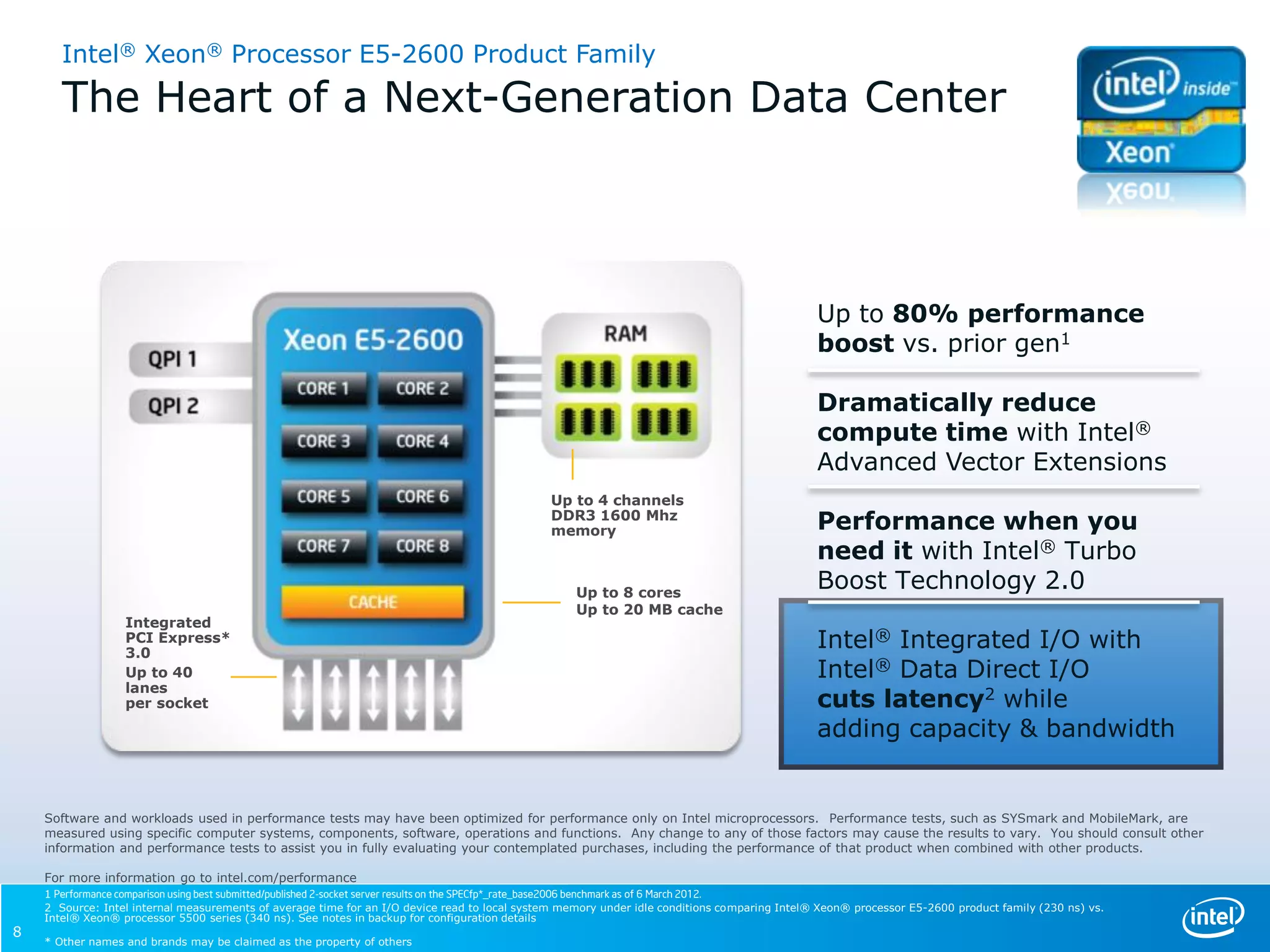 Intel® Xeon® Processor E5-2600 Product Family
       The Heart of a Next-Generation Data Center



                                                                                                                                              Up to 80% performance
                                                                                                                                              boost vs. prior gen1

                                                                                                                                              Dramatically reduce
                                                                                                                                              compute time with Intel®
                                                                                                                                              Advanced Vector Extensions
                                                                                              Up to 4 channels
                                                                                              DDR3 1600 Mhz
                                                                                              memory                                          Performance when you
                                                                                                                                              need it with Intel® Turbo
                                                                                                   Up to 8 cores
                                                                                                                                              Boost Technology 2.0
                                                                                                   Up to 20 MB cache
                  Integrated
                  PCI Express*
                  3.0
                                                                                                                                              Intel® Integrated I/O with
                  Up to 40                                                                                                                    Intel® Data Direct I/O
                  lanes
                  per socket                                                                                                                  cuts latency2 while
                                                                                                                                              adding capacity & bandwidth


    Software and workloads used in performance tests may have been optimized for performance only on Intel microprocessors. Performance tests, such as SYSmark and MobileMark, are
    measured using specific computer systems, components, software, operations and functions. Any change to any of those factors may cause the results to vary. You should consult other
    information and performance tests to assist you in fully evaluating your contemplated purchases, including the performance of that product when combined with other products.

    For more information go to intel.com/performance
    1 Performance comparison using best submitted/published 2-socket server results on the SPECfp*_rate_base2006 benchmark as of 6 March 2012.
    2 Source: Intel internal measurements of average time for an I/O device read to local system memory under idle conditions comparing Intel® Xeon® processor E5-2600 product family (230 ns) vs.
    Intel® Xeon® processor 5500 series (340 ns). See notes in backup for configuration details
8
    * Other names and brands may be claimed as the property of others
 