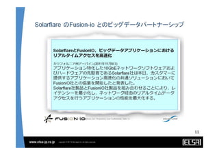 Solarflare Server Adapter and OpenOnload solutions - Japanese
