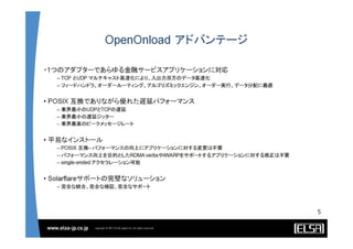 Solarflare Server Adapter and OpenOnload solutions - Japanese