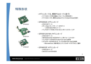 Solarflare Server Adapter and OpenOnload solutions - Japanese