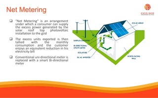 Rooftop Solar & Benefits of Net Metering | PPTX