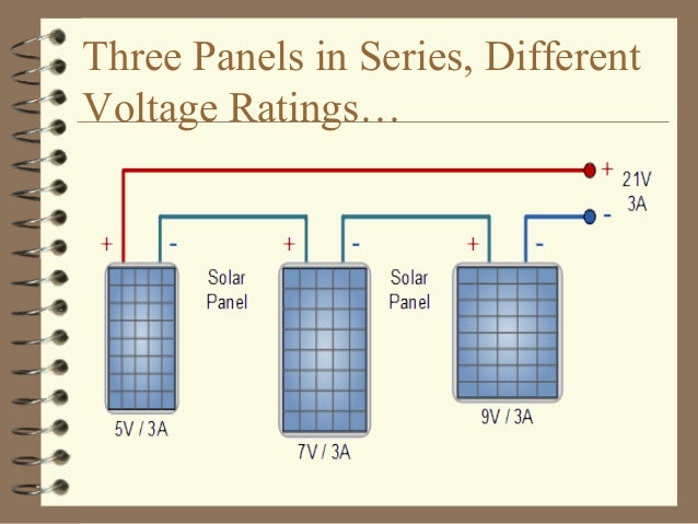 Solar Panel Parallel Connection Diagram - Circuit Diagram  