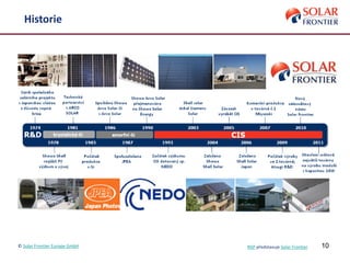10
Historie
© Solar Frontier Europe GmbH NSP představuje Solar Frontier
 