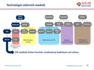 15
Technologie solárních modulů
© Solar Frontier Europe GmbH NSP představuje Solar Frontier
 
