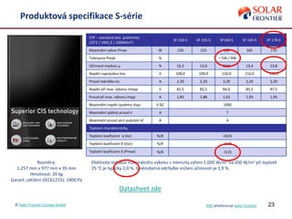23
Produktová specifikace S-série
Rozměry:
1,257 mm x 977 mm x 35 mm
Hmotnost: 20 kg
Garant. zatížení (IEC61215): 2400 Pa
STP – standard.test. podmínky:
(25°C / VM1,5 / 1000Wm2)
SF 150-S SF 155-S SF160-S SF 165-S SF 170-S
Maximální výkon Pmax W 150 155 160 165 170
Tolerance Pmax % + 5W / 0W
Účinnost modulu µ % 12,2 12,6 13,0 13,4 13,8
Napětí naprázdno Voc V 108,0 109,0 110,0 110,0 112,0
Proud nakrátko Isc A 2,20 2,20 2,20 2,20 2,20
Napětí při max. výkonu Vmpp V 81,5 82,5 84,0 85,5 87,5
Proud při max. výkonu Impp A 1,85 1,88 1,91 1,93 1,95
Maximální napětí systému Vsys V DC 1000
Maximální zpětný proud Ir A 7
Maximální proud sérií pojistek Isf A 4
Teplotní charakteristiky
Teplotní koeficient α (Isc) %/K +0,01
Teplotní koeficient ß (Voc) %/K -0,30
Teplotní koeficient δ (Pmax) %/K -0,31
Efektivita redukce maximálního výkonu z intenzity záření 1.000 W/m2 na 200 W/m2 při teplotě
25 °C je typicky 2,0 %. Směrodatná odchylka sníženi účinnosti je 1,9 %.
Datasheet zde
© Solar Frontier Europe GmbH NSP představuje Solar Frontier
 