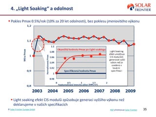 35
4. „Light Soaking“ a odolnost
 Pokles Pmax 0.5%/rok (10% za 20 let odolnosti), bez poklesu jmenovitého výkonu
 Light soaking efekt CIS modulů způsobuje generaci vyššího výkonu než
deklarujeme v naších specifikacích
© Solar Frontier Europe GmbH NSP představuje Solar Frontier
 